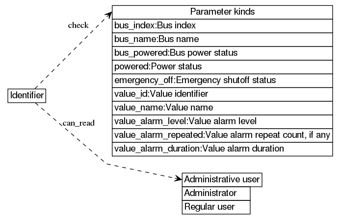 dot_inline_dotgraph_640.png