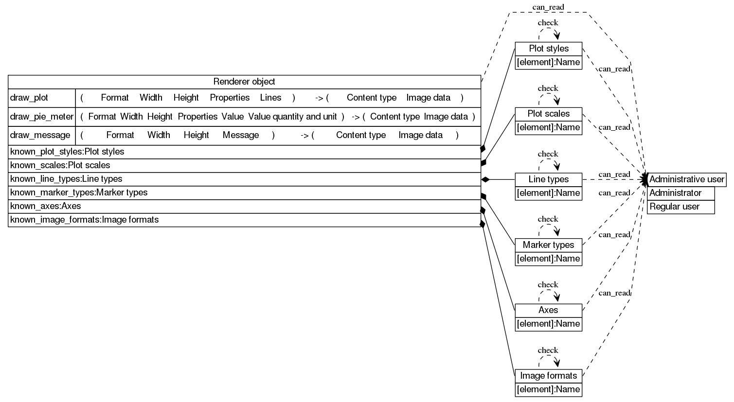 dot_inline_dotgraph_648.png