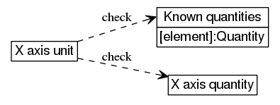 dot_inline_dotgraph_655.png