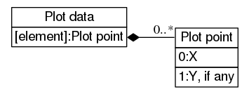 dot_inline_dotgraph_659.png