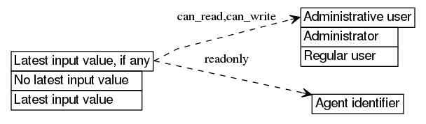 dot_inline_dotgraph_66.png