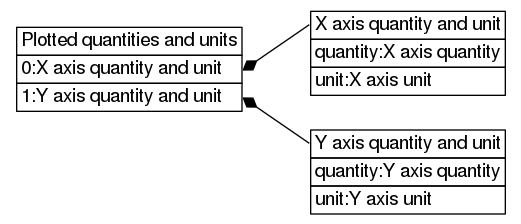 dot_inline_dotgraph_664.png
