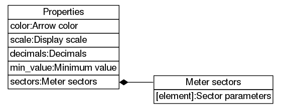 dot_inline_dotgraph_667.png