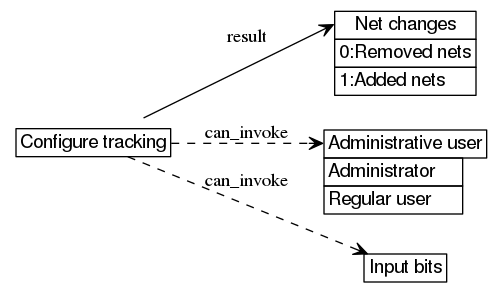 dot_inline_dotgraph_67.png