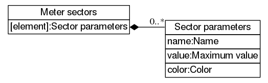dot_inline_dotgraph_670.png