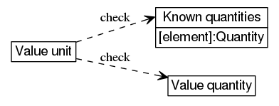 dot_inline_dotgraph_672.png