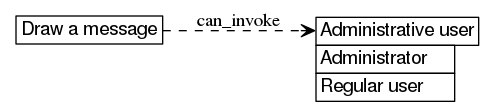 dot_inline_dotgraph_673.png