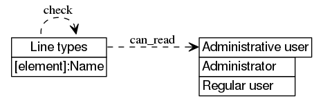 dot_inline_dotgraph_680.png