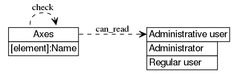 dot_inline_dotgraph_684.png