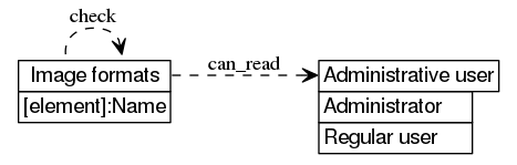 dot_inline_dotgraph_686.png