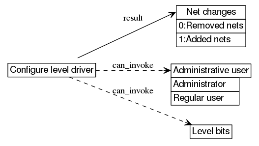 dot_inline_dotgraph_71.png