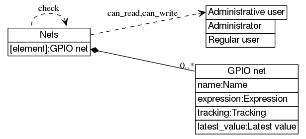dot_inline_dotgraph_73.png