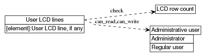 dot_inline_dotgraph_85.png