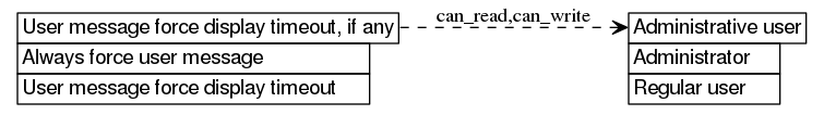 dot_inline_dotgraph_87.png