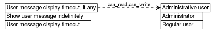 dot_inline_dotgraph_88.png