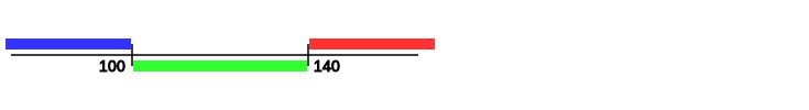 configure_intervals_basic.png