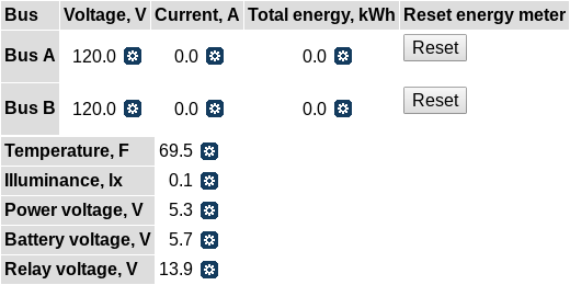 meters_current_values.png