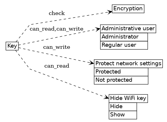 dot_inline_dotgraph_392.png