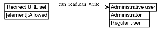 dot_inline_dotgraph_121.png
