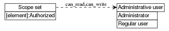 dot_inline_dotgraph_122.png