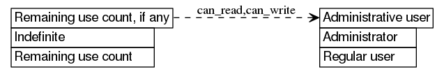 dot_inline_dotgraph_126.png