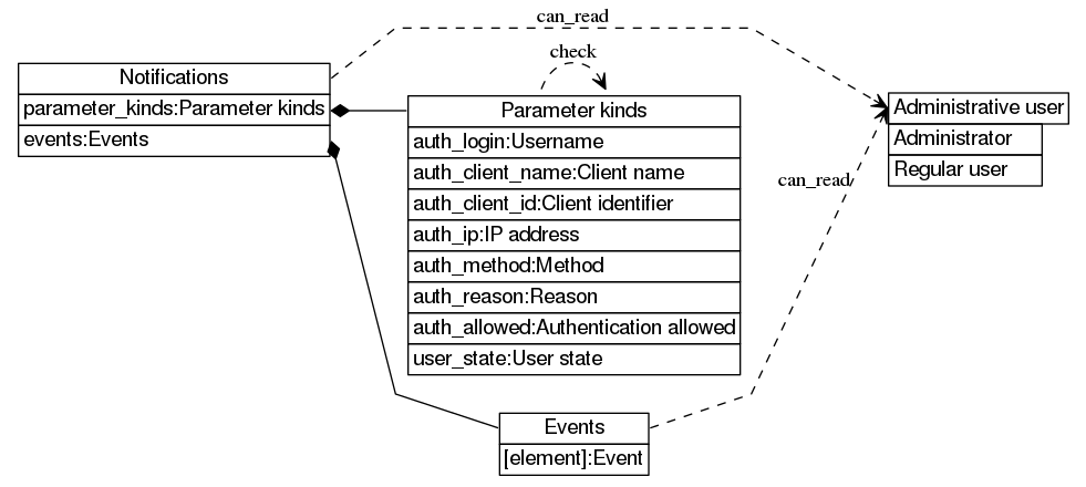 dot_inline_dotgraph_133.png