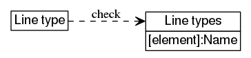 dot_inline_dotgraph_184.png
