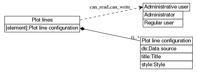 dot_inline_dotgraph_190.png