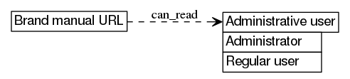 dot_inline_dotgraph_226.png