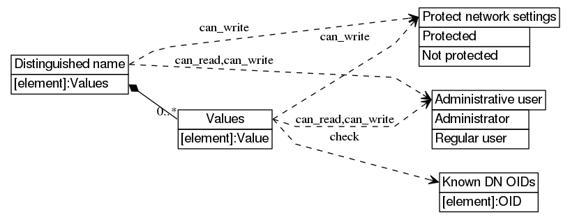 dot_inline_dotgraph_261.png