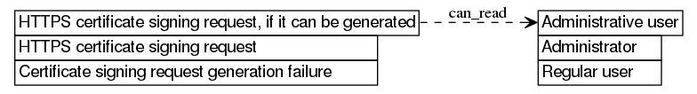 dot_inline_dotgraph_267.png