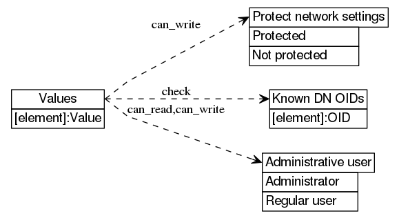 dot_inline_dotgraph_271.png