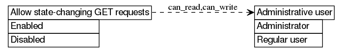 dot_inline_dotgraph_321.png