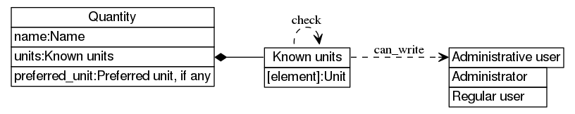 dot_inline_dotgraph_336.png