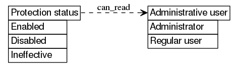 dot_inline_dotgraph_347.png