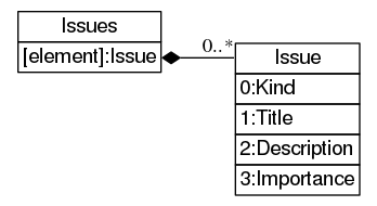 dot_inline_dotgraph_353.png
