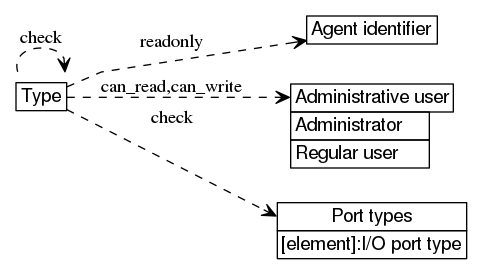 dot_inline_dotgraph_36.png