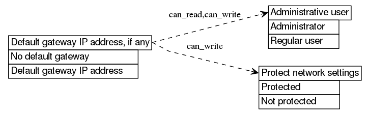 dot_inline_dotgraph_363.png
