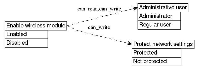 dot_inline_dotgraph_370.png