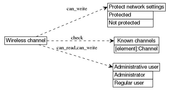 dot_inline_dotgraph_385.png