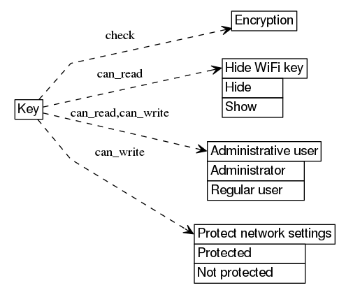 dot_inline_dotgraph_391.png