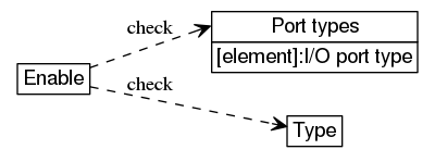 dot_inline_dotgraph_40.png