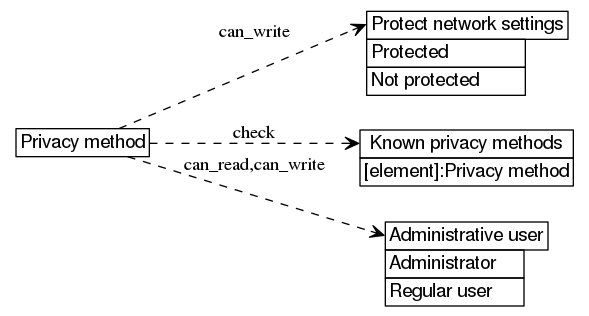 dot_inline_dotgraph_529.png