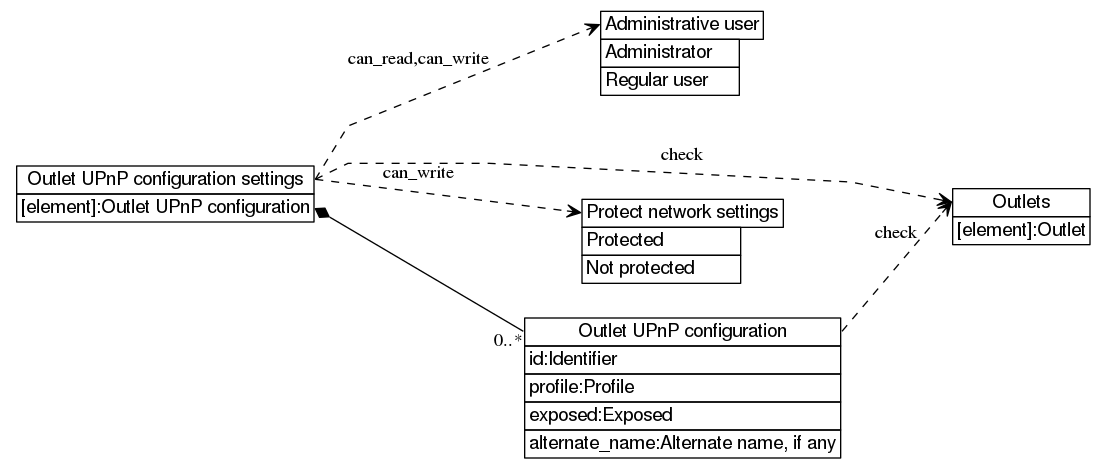 dot_inline_dotgraph_546.png