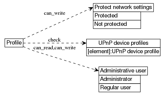 dot_inline_dotgraph_549.png