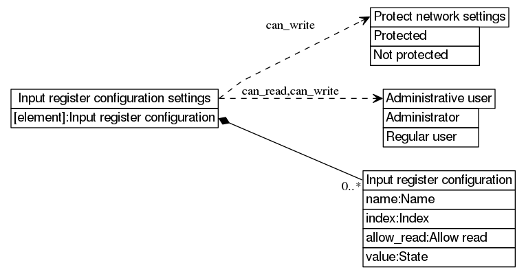 dot_inline_dotgraph_649.png