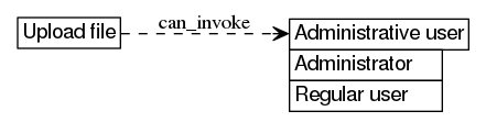 dot_inline_dotgraph_769.png