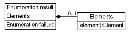 dot_inline_dotgraph_785.png
