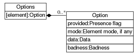 dot_inline_dotgraph_786.png