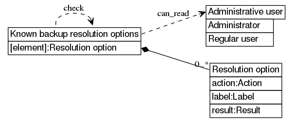 dot_inline_dotgraph_789.png